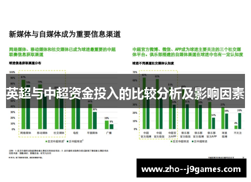 英超与中超资金投入的比较分析及影响因素 英超与中超资金投入的比较分析及影响因素