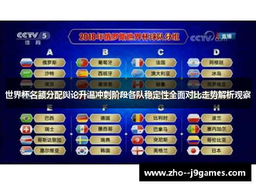 世界杯名额分配舆论升温冲刺阶段各队稳定性全面对比走势解析观察