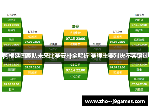 阿根廷国家队未来比赛安排全解析 赛程重要对决不容错过 阿根廷国家队未来比赛安排全解析 赛程重要对决不容错过